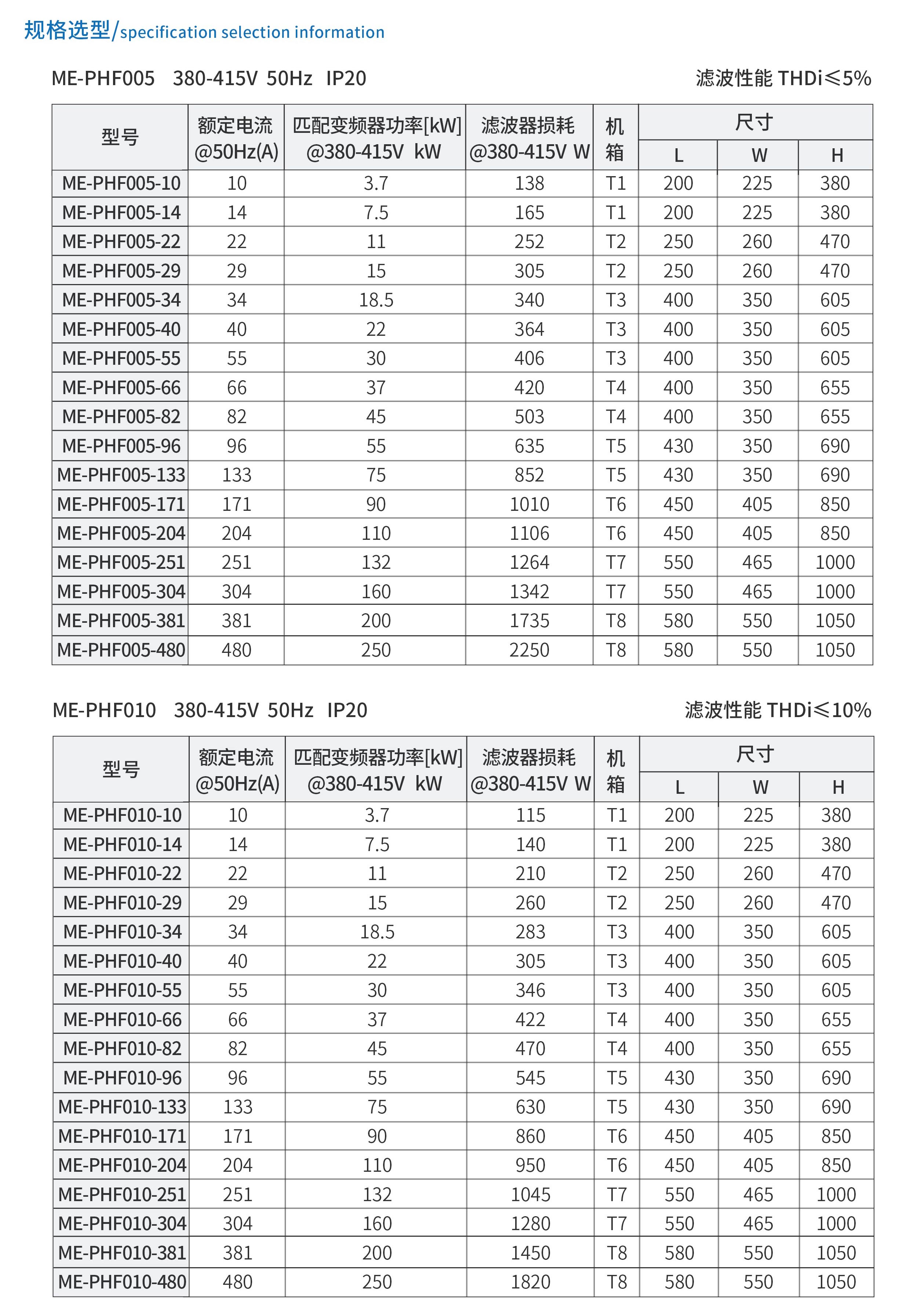 諧波濾波器_02.jpg